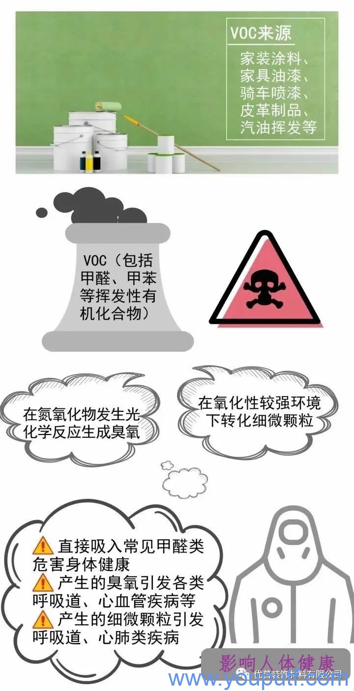 北京優普集團 北京優普集團